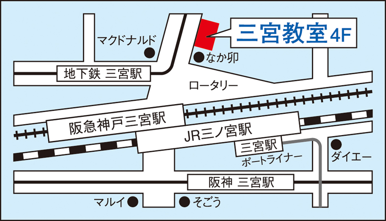 マップ